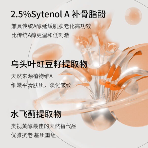 补骨脂酚塑颜焕活系列